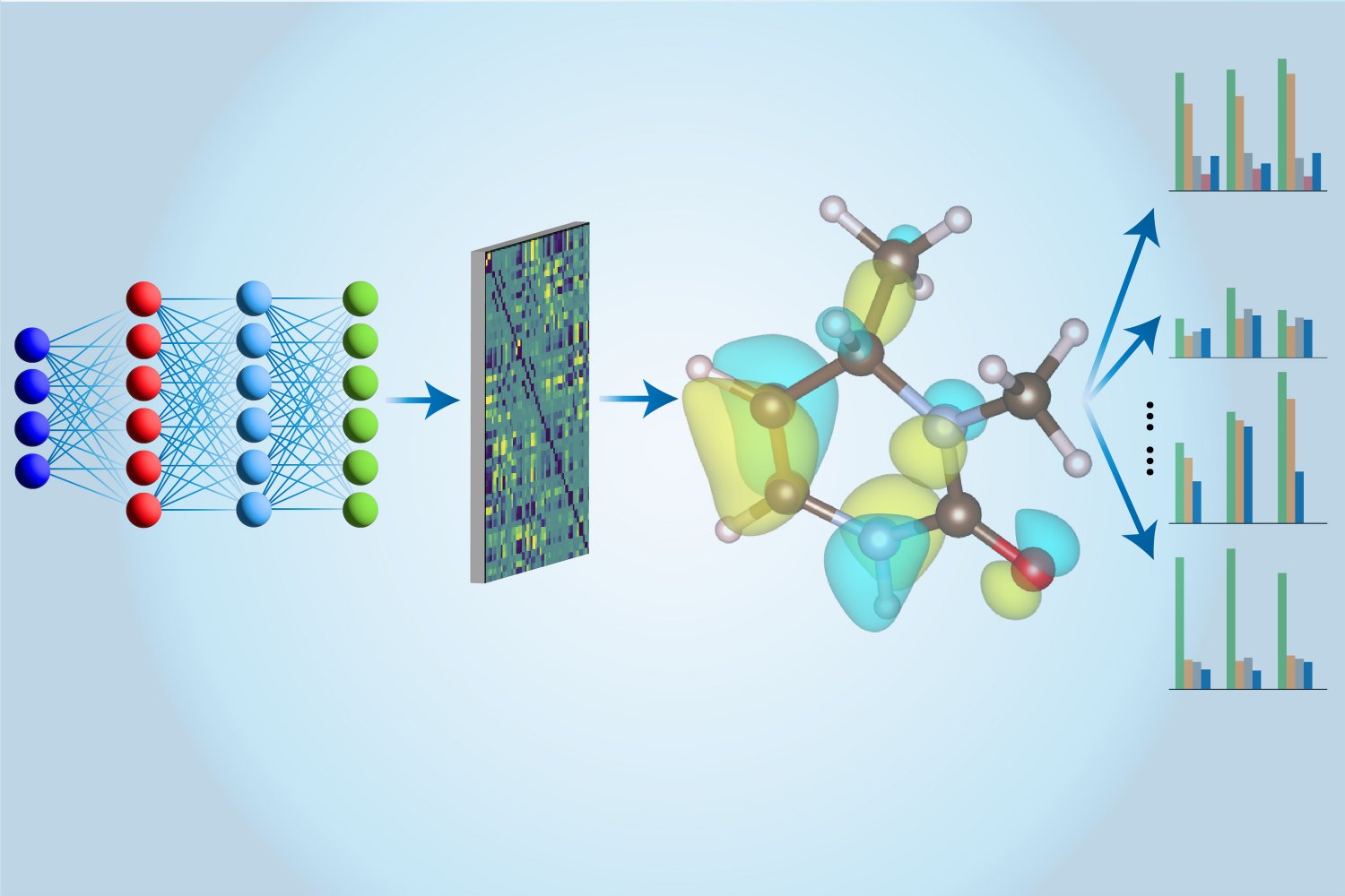 New computational chemistry techniques accelerate the prediction of molecules and materials | MIT News