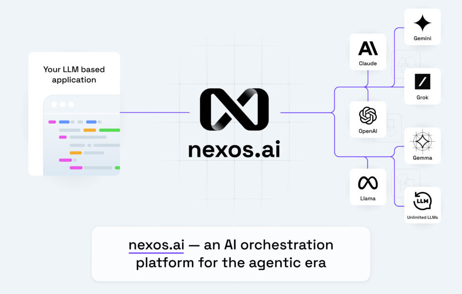 nexos.ai Emerges from Stealth, Raises $8M to Revolutionize Enterprise AI Orchestration