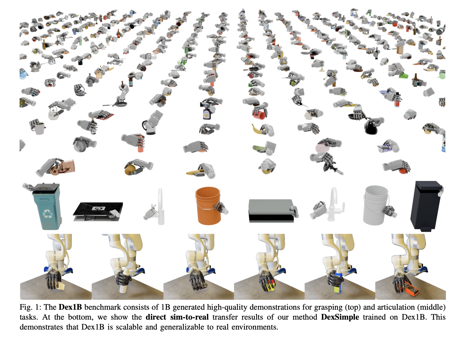UC San Diego Researchers Introduced Dex1B: A Billion-Scale Dataset for Dexterous Hand Manipulation in Robotics