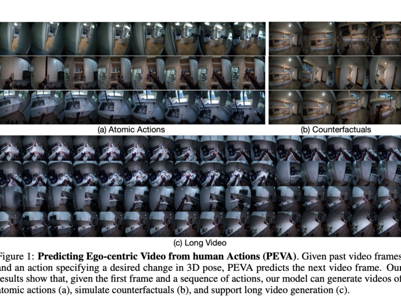 This AI Paper Introduces PEVA: A Whole-Body Conditioned Diffusion Model for Predicting Egocentric Video from Human Motion
