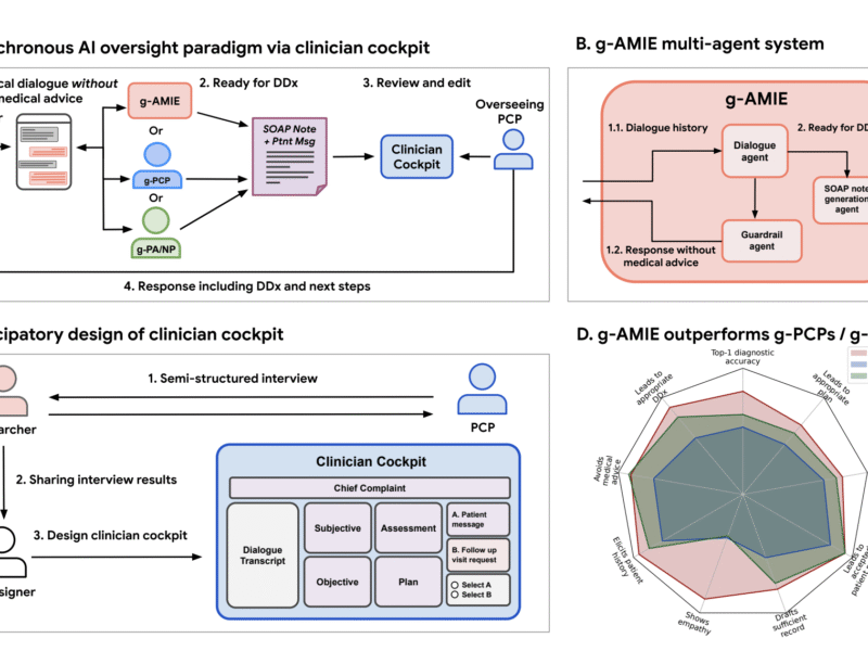 Google AI Introduced Guardrailed-AMIE (g-AMIE): A Multi-Agent Approach to Accountability in Conversational Medical AI
