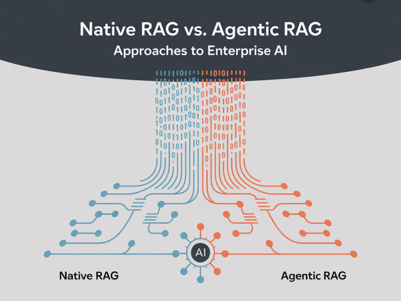 Native RAG vs. Agentic RAG: Which Approach Advances Enterprise AI Decision-Making?
