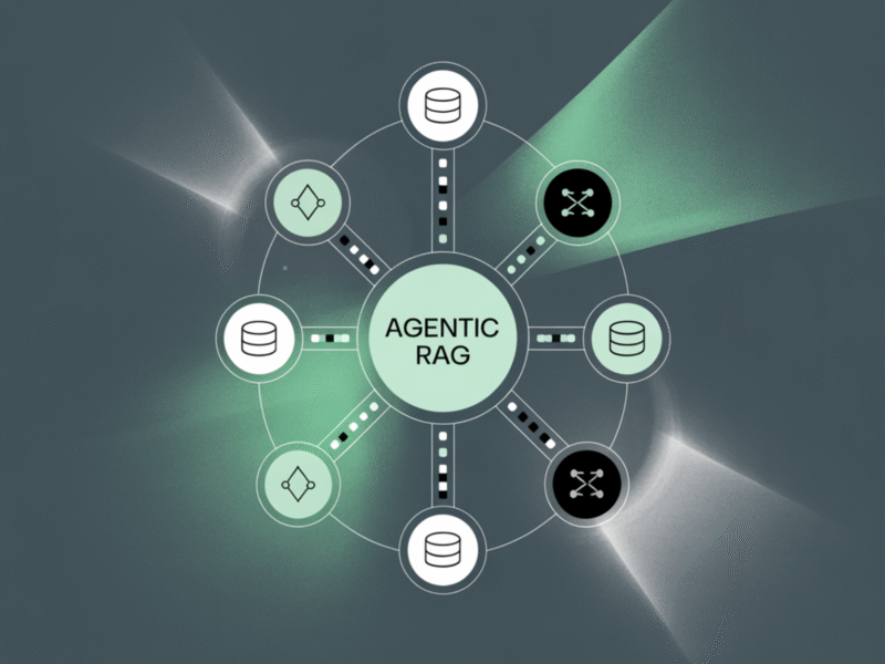 What is Agentic RAG? Use Cases and Top Agentic RAG Tools (2025)