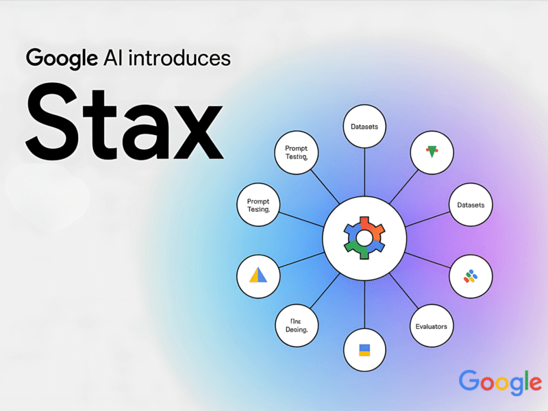 Google AI Introduces Stax: A Practical AI Tool for Evaluating Large Language Models LLMs