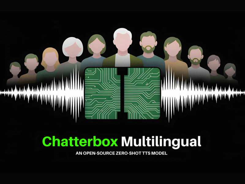 Meet Chatterbox Multilingual: An Open-Source Zero-Shot Text To Speech (TTS) Multilingual Model with Emotion Control and Watermarking